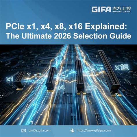 How Much Is Build Dedic Fans Explained: Ultimate Resource 2026