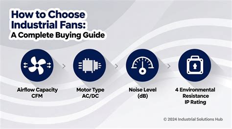 How Much Is Intextbelle Cartaya Fans Simplified: Complete Guide 2026