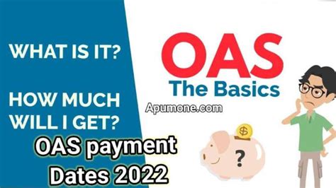 How Much Is Oas In 2022