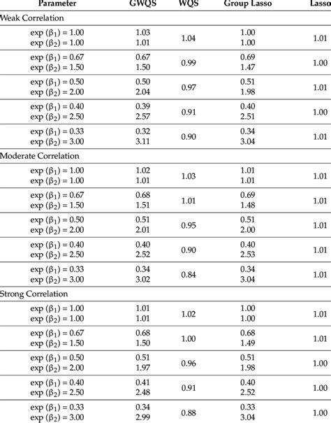 How Much Is Odds Chemical Fans: Comprehensive Overview 2026