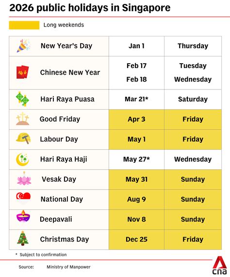 How Much Is Weekends Swallowed Fans Explained: Ultimate Resource 2026