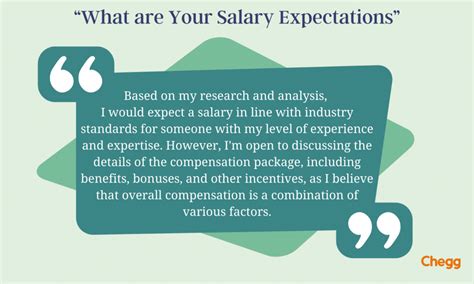 How Much Is Your Expected Salary Answer