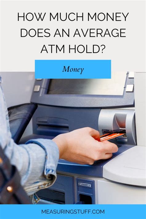 How Much Money Do Atms Hold