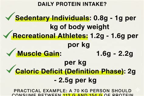 How Much Protein Calisthenics
