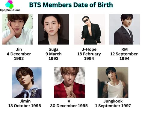 How Old Is Bts In Korean
