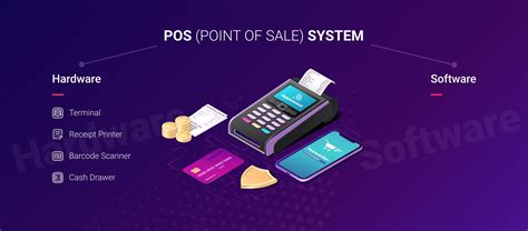 How POS payment systems help with accounting