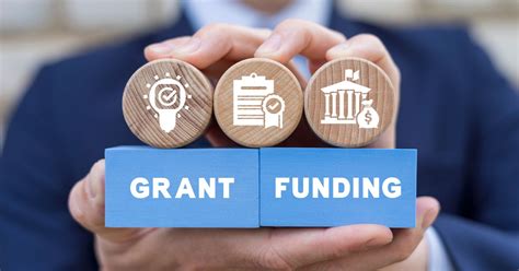 How Partner Programs Can Grant Access