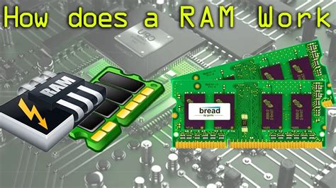 How RAM Works