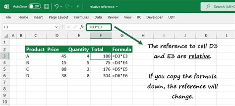 How Relative References Work in Excel