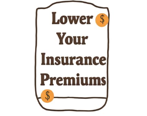 How Safety Protocols Can Lower Your Premiums