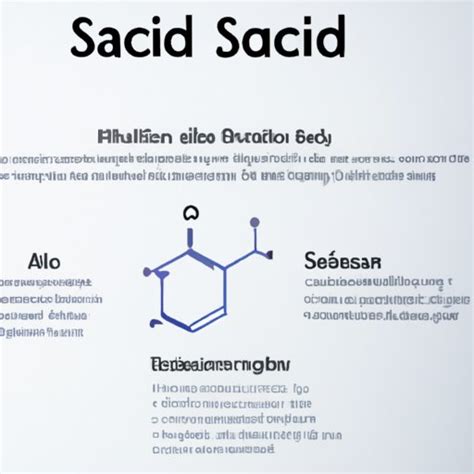 How Salicylic Acid Works Its Magic