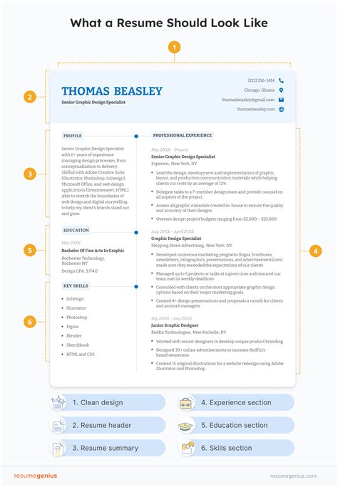 How Should A Resume Look