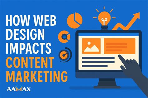 How Social Media Impacts Your Web Page Design