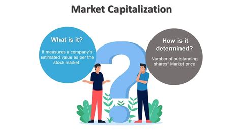 How Staking Affects Market Capitalization