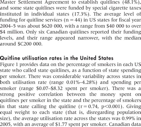 How State Quitlines Operate