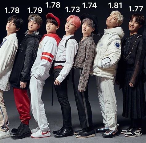 How Tall Are The Bts Members