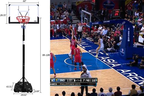 Unlocking the Sky-High Secrets: Exploring the Exacting Height of NBA Rims for Ultimate B-Ball Fanatics