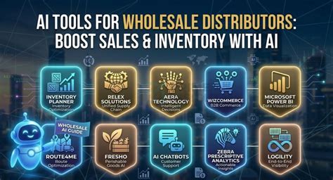 How Technology Distributors are Using English to Boost Sales!