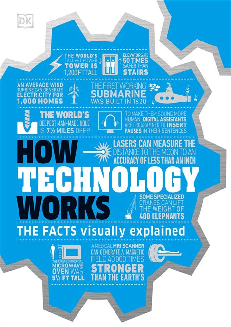 How Technology Works: The Facts Visually Explained (How Things Work) Highlights