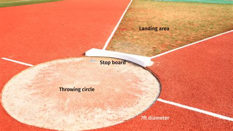 How The Game put to work