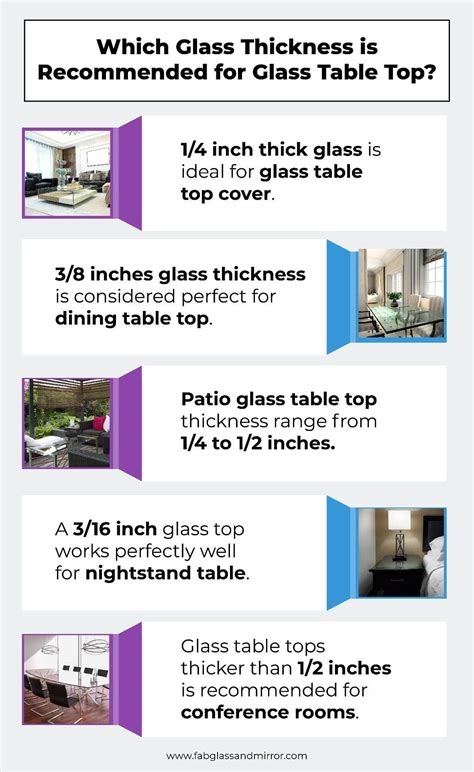 How Thick Should A Glass Tabletop Be