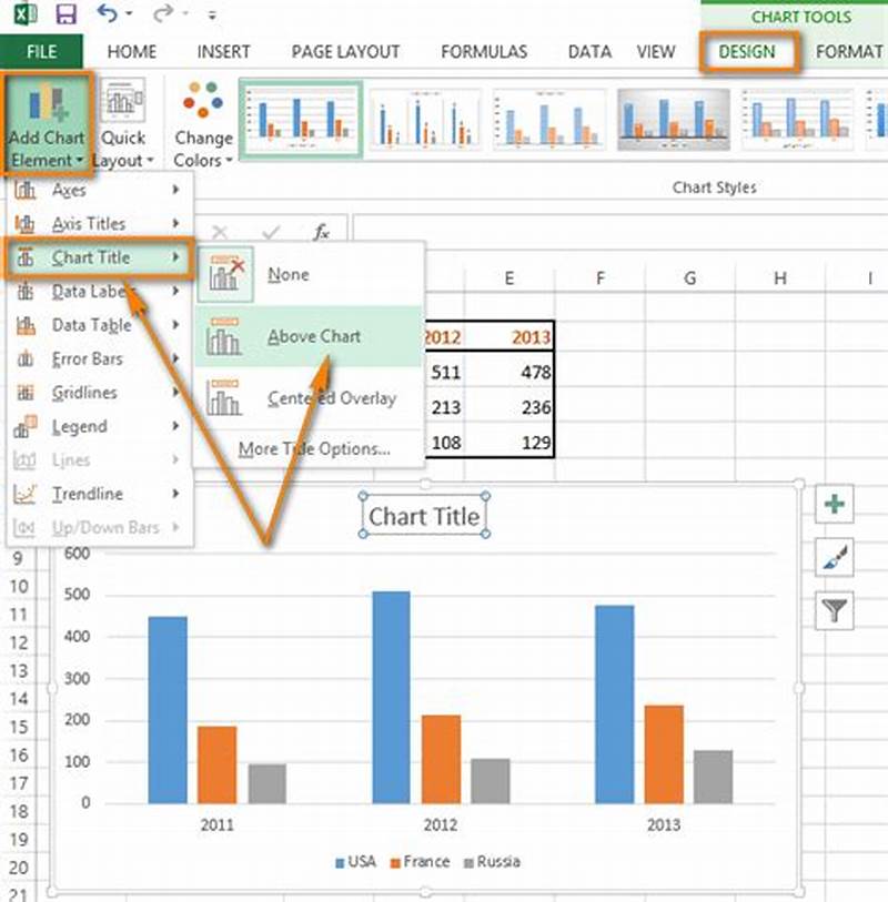 How To Add A Chart In Excel