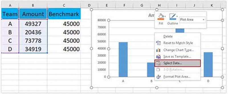 How To Add Baseline To Excel Chart