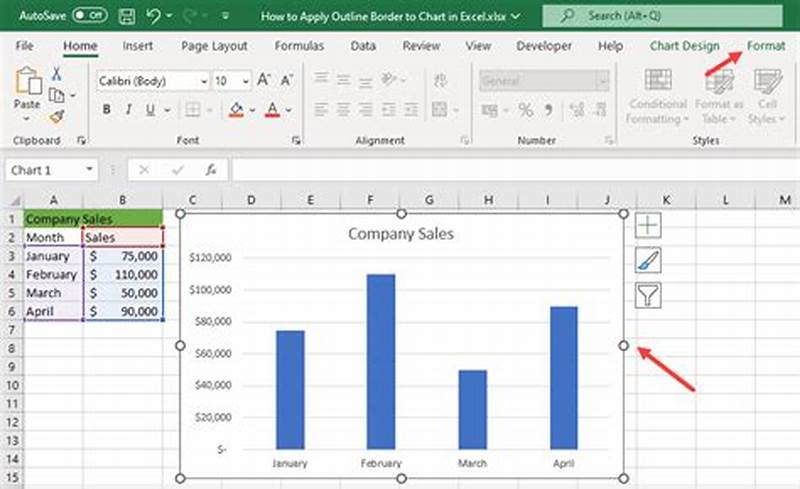 How To Add Chart Border In Excel