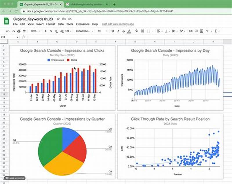 How To Add Chart In Google Sheets