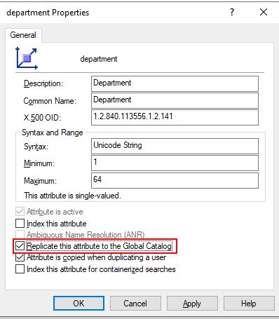 How To Add Extra Attributes To Global Catalog