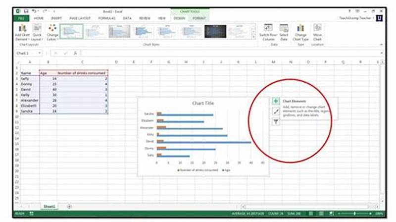 How To Add In Chart In Excel
