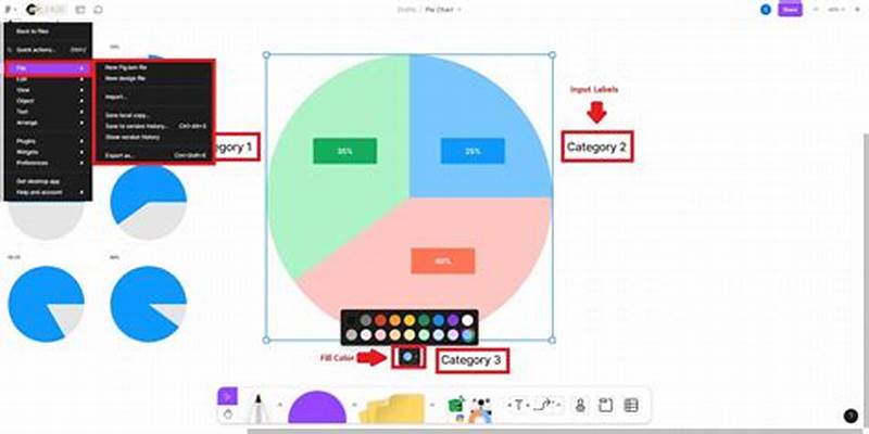 How To Add Pie Chart In Figma