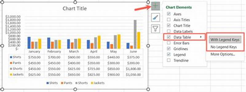 How To Add Table In Chart Excel