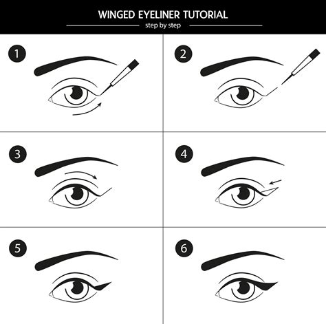How To Apply Pencil Eyeliner Step By Step Pictures