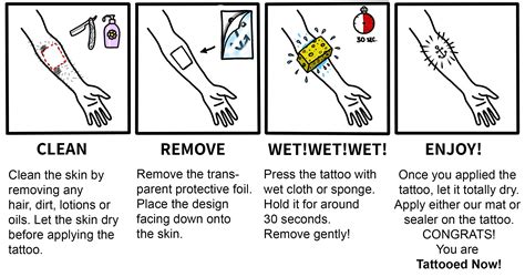 The Art of Adorning: Mastering the Application of Tattly Tattoos