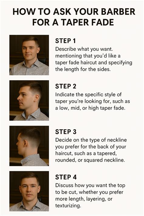 How To Ask For A Taper