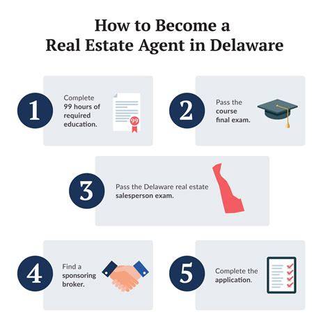 Step-By-Step Guide: How To Become a Licensed Real Estate Agent in Delaware