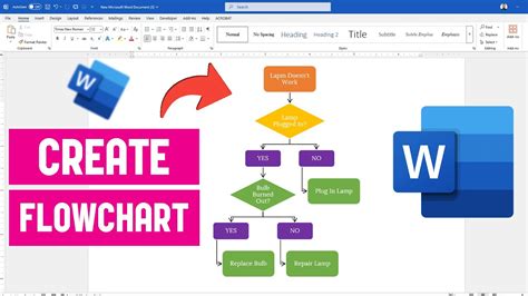 How To Build A Flowchart In Word