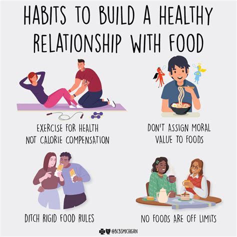 How To Build A Healthy Relationship With Food And Exercise
