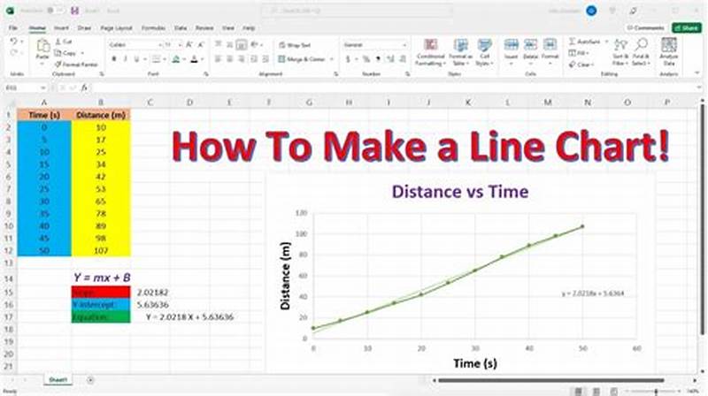 How To Build Line Chart In Excel