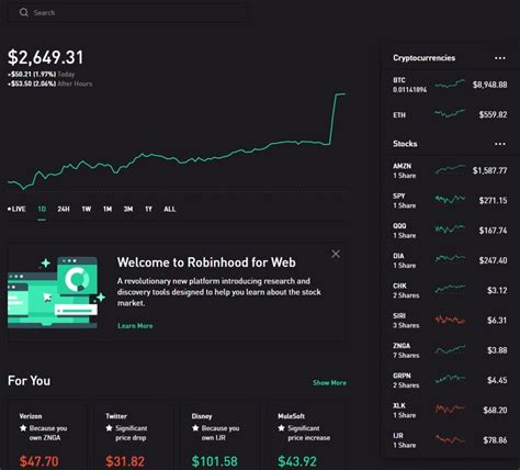 How To Buy Crypto On Robinhood