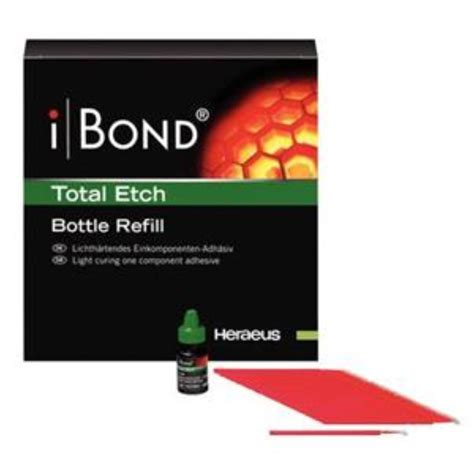 Secure Your Future and Feel Empowered with Ibonds: A Step-by-Step Guide to Investing