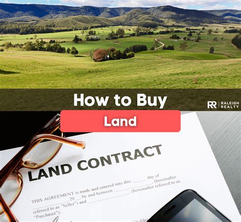 How To Buy Land