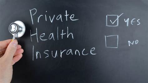 How To Buy Private Health Insurance