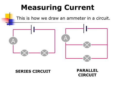 How To Calculate Amperage Draw
