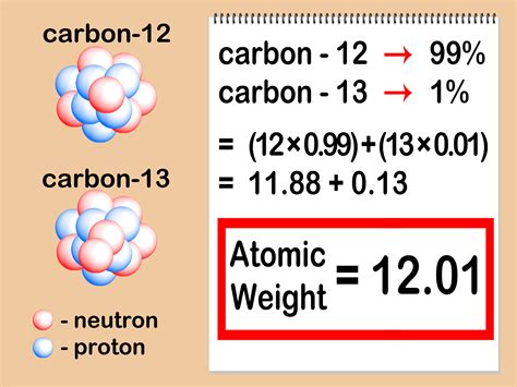 How To Calculate Atomic Mass