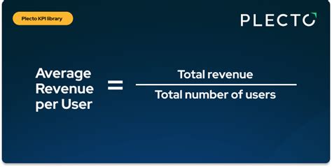 The Ultimate Guide to Unlocking Your Business Potential: Mastering the Art of Calculating Average Revenue per User.
