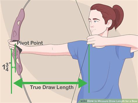 How To Calculate Bow Draw Length