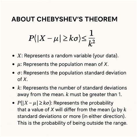 How To Calculate Chebyshevs Theorem