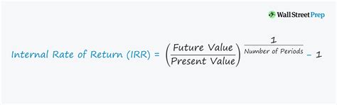 How To Calculate Irr